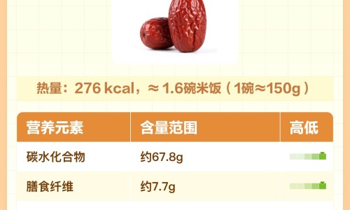 玛卡三七枸杞泡酒的功效网三七可以和玛咖泡酒吗知识网站,分享玛卡跟枸杞泡酒有什么功效大全
